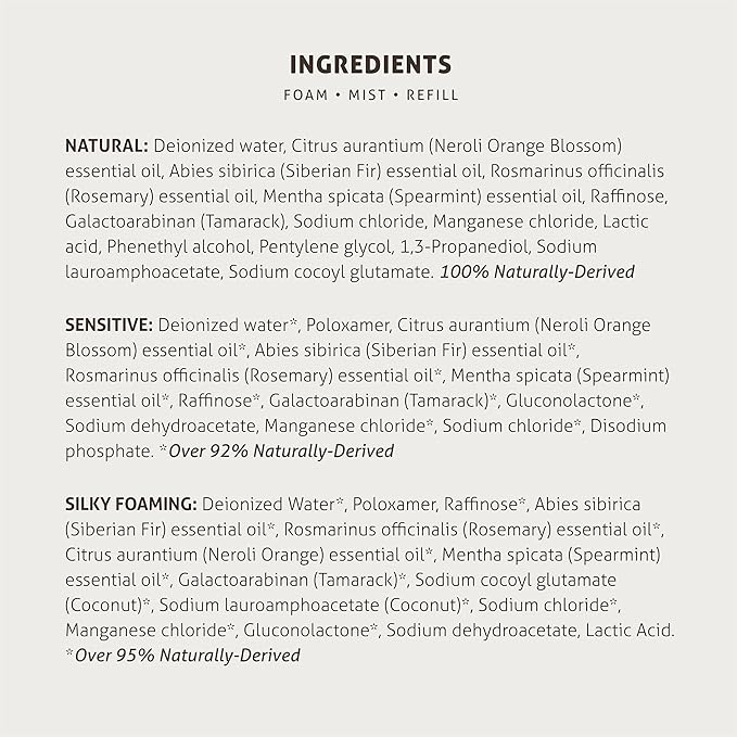 Wild & Pure Sensitive Skin Foaming Body Wash (8oz) | Cleanser, Deodorizer, Moisturizer for Face, Hands, Body & Below the Belt | pH-Balanced, Microbiome-Friendly | EcoBalance Refillable Skincare