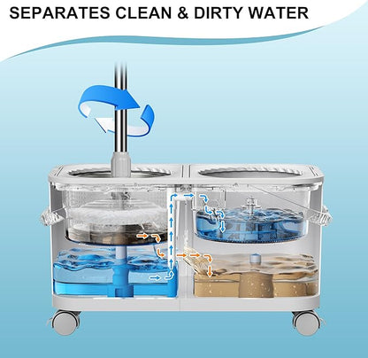 Compact Spin Mop for Apartments & Small Spaces, Clean & Dirty Water Separation Mop Bucket for Pet Owners & Daily Cleaning,360° Swivel Wheels, Safe for Hardwood & Tile, Adjustable Handle, 6 Mop Heads