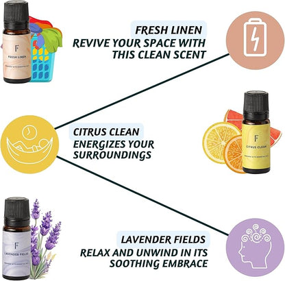 Folkulture Laundry Essential Oils Set for Dryer Balls | Set of 3 Fresh Linen & Clean Scent Oils | Citrus, Linen & Lavender Fragrance Oils for Laundry for Home, Hotels | Everyday Gift