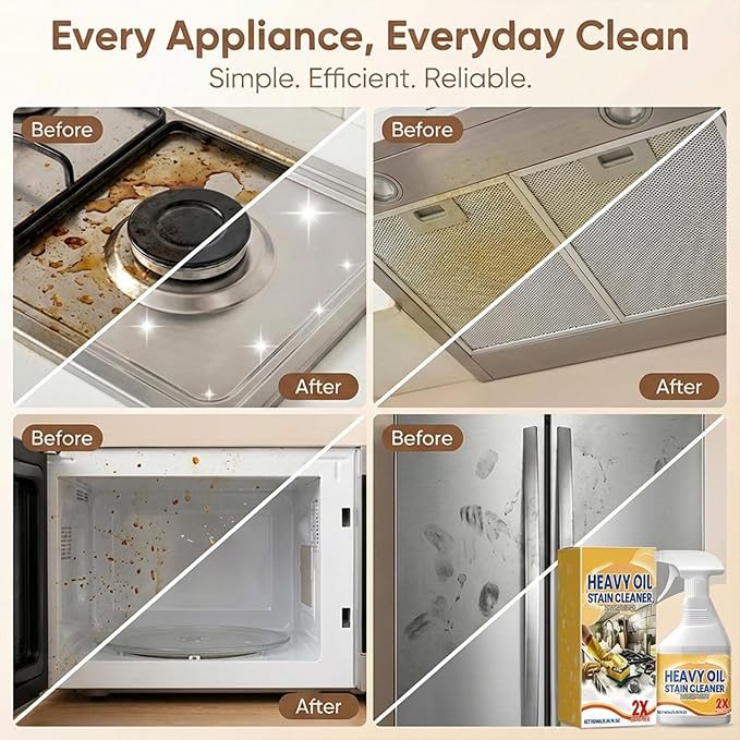 Kitchen Cabinet Cleaners and Polishers - Kitchen Cabinet Cleaner Polish (1PCS)