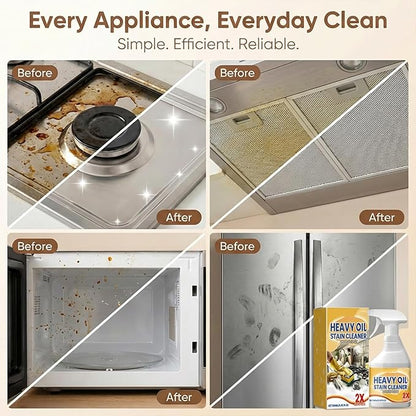 Kitchen Cabinet Cleaners and Polishers - Kitchen Cabinet Cleaner Polish (1PCS)
