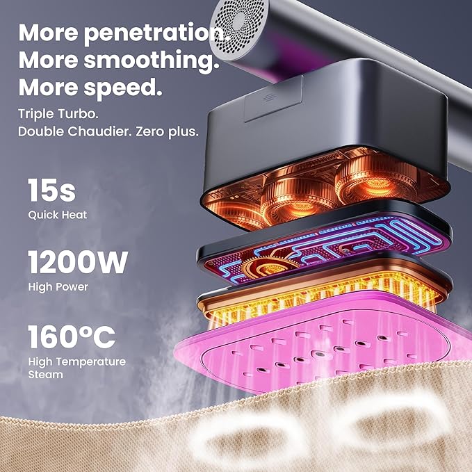 Travel Steamer for Clothes,100-220V Portable Iron,15s Heat Up,Steamer ＆ Iron 2 In 1, Travel Size,Large Ceramic Heat Panel
