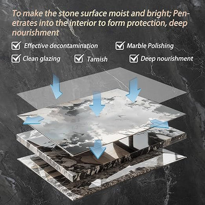Marble Polishing Powder & Compound - Granite Countertop Polish, Etch & Scratch Remover, Stone Cleaning Powder & Cleaner for Marble Polish & Restoration - 8 oz