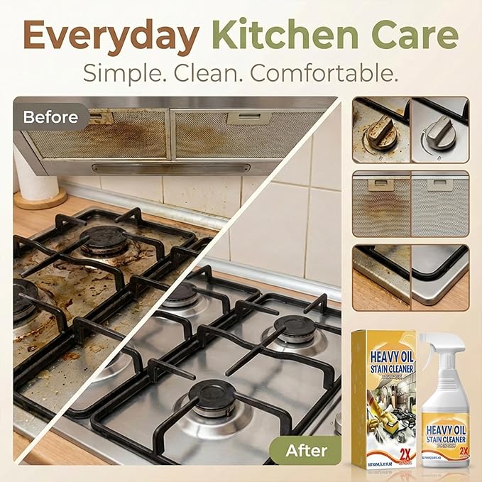 Kitchen Cabinet Cleaners and Polishers - Kitchen Cabinet Cleaner Polish (3PCS)