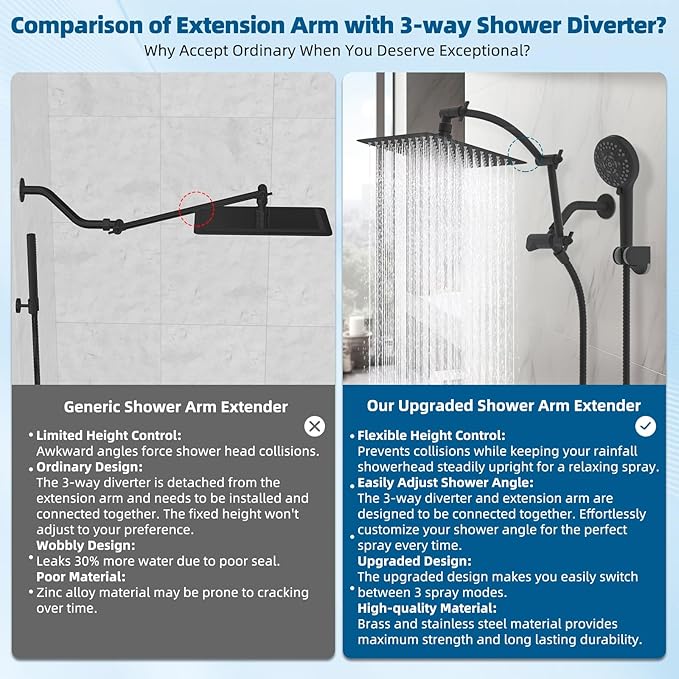 Hibbent All Metal cUPC Certified Shower Head, 12'' High Pressure Rain Shower Head, Handheld Showerhead Combo with 16'' Adjustable Extension Arm, 10 Sprays, 71'' Hose, Showerhead Holder, Matte Black