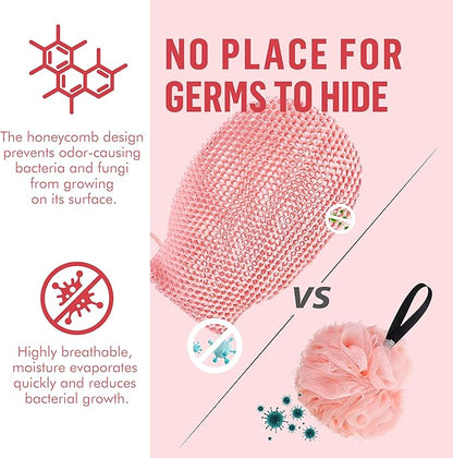 Bath Mitt - Exfoliating Glove, Honeycomb Body Scrubber,Massage Body Scrub Gloves for Home Spa,Mitt Sponges for Cleaning Body,Deep and Gentle,Fast foaming (Blue(Softer,Small Size))