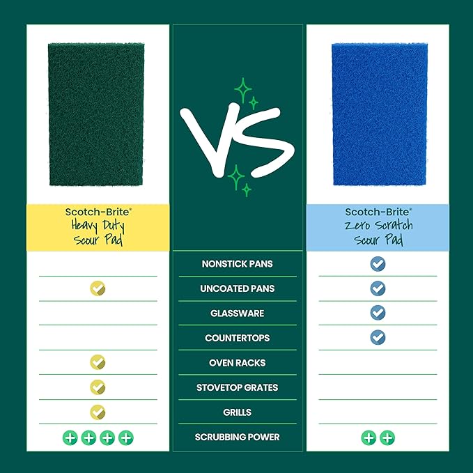 Scotch-Brite Heavy Duty Scour Pads, 24 Scouring Pads, Green Scrub Pads, Scouring Pad, Scrub Pads for Dishes, Best for the Kitchen, Garage and Outdoors