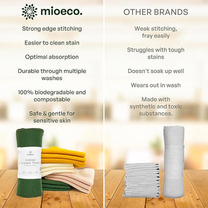 24 Pack Multicolored Reusable unPaper Towels - Nature Friendly - Organic Cotton Alternative - Thick, Strong, Paperless Kitchen Dish Cloths - Reusable Napkins - Dish Towels - Cloth Napkin