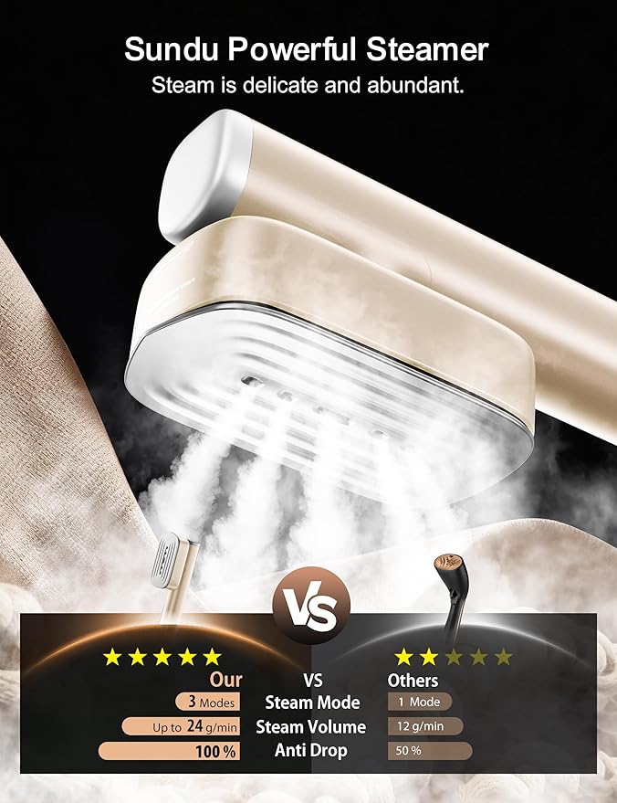 Travel Steamer for Clothes,Sundu Portable Handheld Garment Steamer,15s Fast Heat-up,2 Water Tanks (180 ml and 100 ml),Steamer Ironing Gloves,45 Minutes of Continuous Ironing for Travel,Home(Pale Gold)