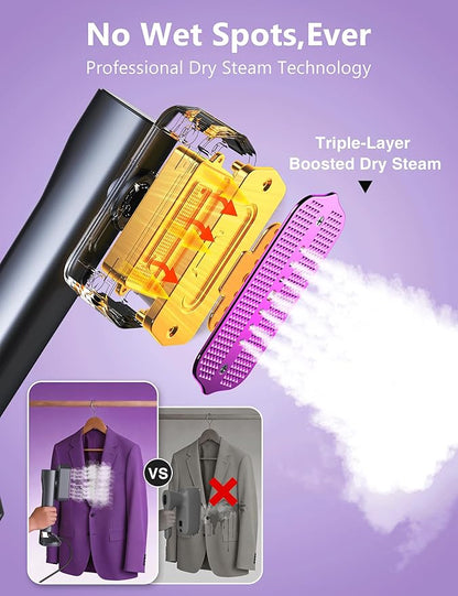 Steamer for Clothes,Portable Handheld Garment Steamer, 200ml Capacity,1000W 15s Fast Heat-UP, Leak-Proof Fabric Wrinkle Remover Ceramic Panel, 2-in-1 Dry & Wet Iron for Home and Travel- Gray&Purple