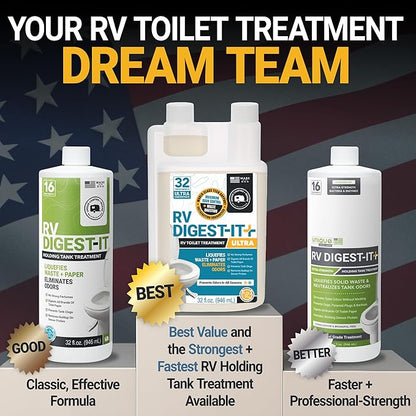 Unique RV Digest-It Ultra Super Concentrated RV Toilet Treatment, 64 Uses - Eliminates Smells and Liquifies Waste, Preventative Bio-Enzymatic Holding Tank Treatment (32 oz, Pack of 2)