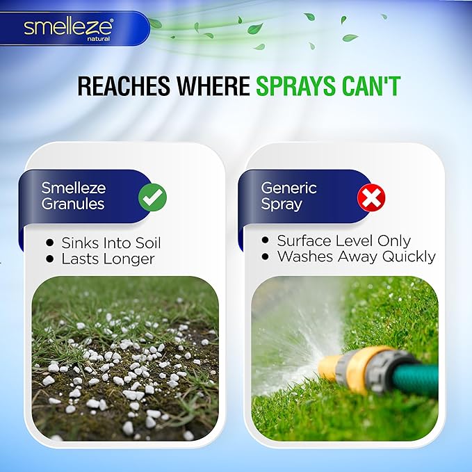 SMELLEZE Outdoor Yard Odor Eliminator for Dogs 2 lb Granular Pet Urine & Poop Deodorizer for Artificial Turf, Grass, Gravel, Patios & Kennels | Safe for Pets & Kids | Long-Lasting