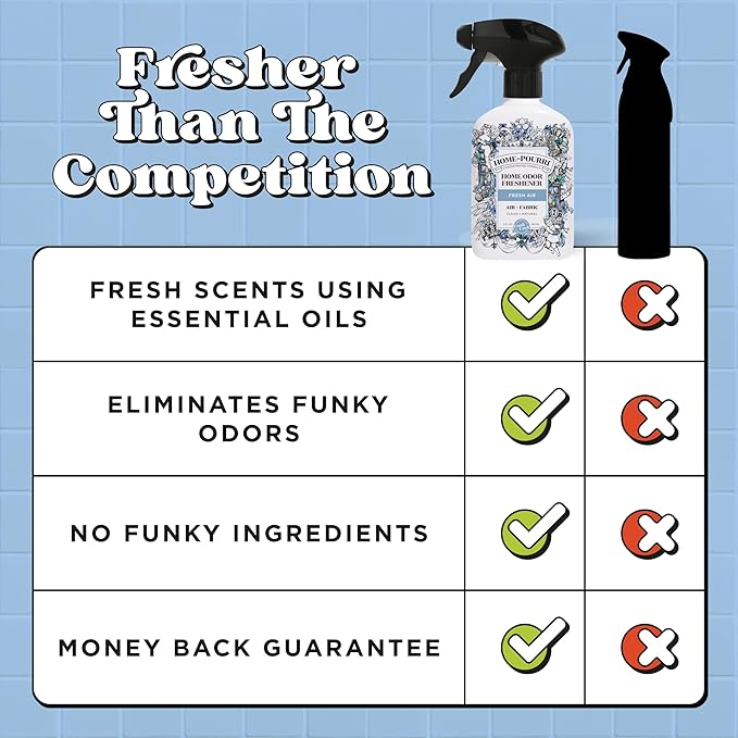 Home-Pourri Air + Fabric Multi-Purpose Odor Freshener Spray, 11 Fl Oz, Up to 570 Uses, Fresh Air Scent, Room Deodorizer with Essential Oils, for Carpets, Couches, Bedding & Curtains