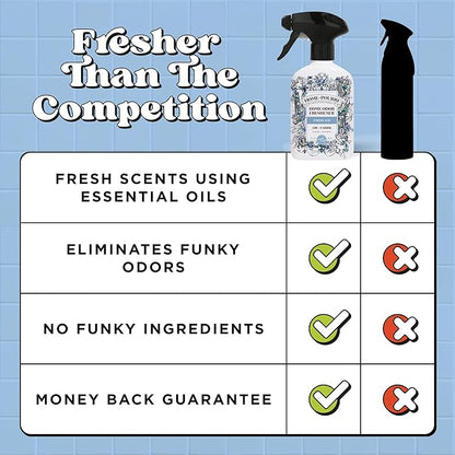Home-Pourri Air + Fabric Multi-Purpose Odor Freshener Spray, 11 Fl Oz, Up to 570 Uses, Fresh Air Scent, Room Deodorizer with Essential Oils, for Carpets, Couches, Bedding & Curtains