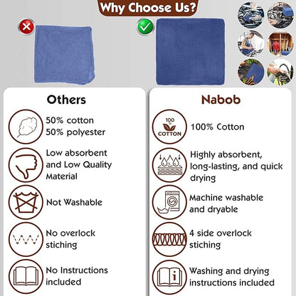 Nabob Wipers Auto Mechanic Shop Towels 100 Pack Bulk Rags 100% Cotton Commercial Grade Shop Rags Size 14"x14" (100 Pack, Blue)