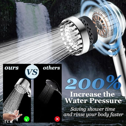 FEELSO Filtered Shower Head with Handheld, High Pressure 4 Spray Showerhead with Filters & Upgraded Anti-clog Nozzles for Hard Water -Remove Chlorine, Reduce Dry Itchy Skin -ON/OFF Switch