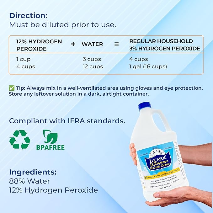 Lucasol Food Grade Hydrogen Peroxide 12% Percent - 4 Gallons (4 x 128 Fl Oz)