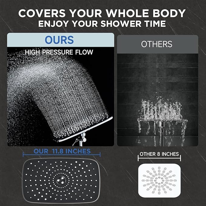 Veken 11.8" Rain Shower Head with Handheld, High Pressure Handheld Shower with Multi Spray Modes, Rainfall Combo with Metal Extension Arm, Detachable Dual Showerhead, Bathroom Decor, Chrome Silver