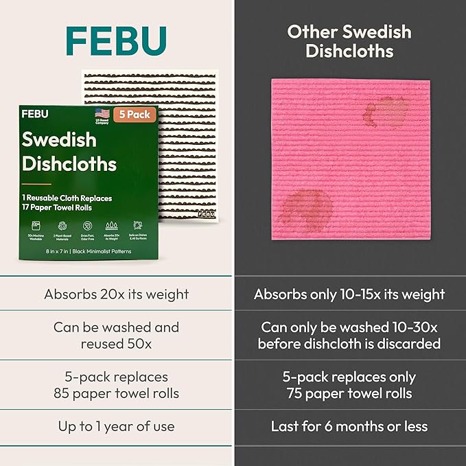 FEBU Swedish Dishcloths for Kitchen | 5 Pack Neutral Reusable Paper Towels Washable | Swedish Dish Towels | Non-Scratch Cellulose Sponge Cloths | No Odor, Biodegradable Cleaning Cloths
