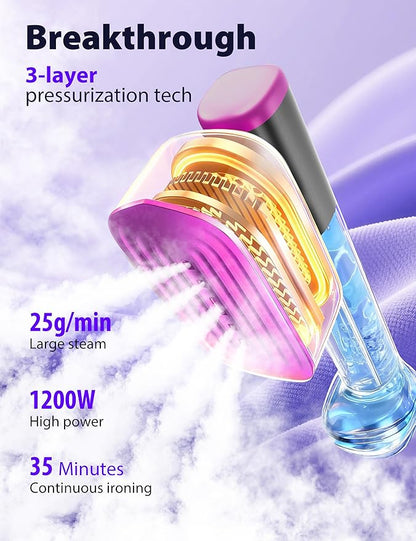 Travel Steamer for Clothes with 180 ml Water Tanks,15s Fast Heat-up,24 g/min Strong Steam Performance, Portable Garment Steamer with Touch Control, LED Display, Steam Iron(Gray Gold)