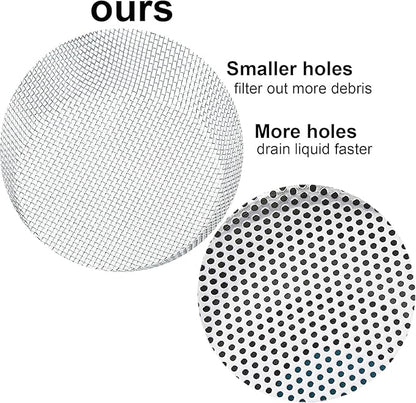 LASSHSWA 2 PCS Kitchen Sink Strainer Stainless Steel, Kitchen Sink Drain Strainer， Sink Strainers with Large Wide Rim 4.5" Diameter for Kitchen Sinks