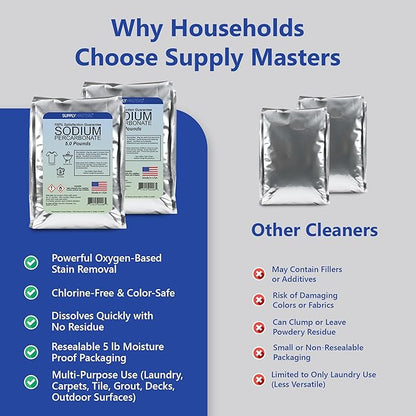 Sodium Percarbonate Powder 2 Pack (10 lbs Total) – Oxygen Bleach Alternative & Stain Remover – Multi-Purpose Cleaner for Laundry, Carpets, Tile, Grout, Decks, Kitchens & Outdoor Areas