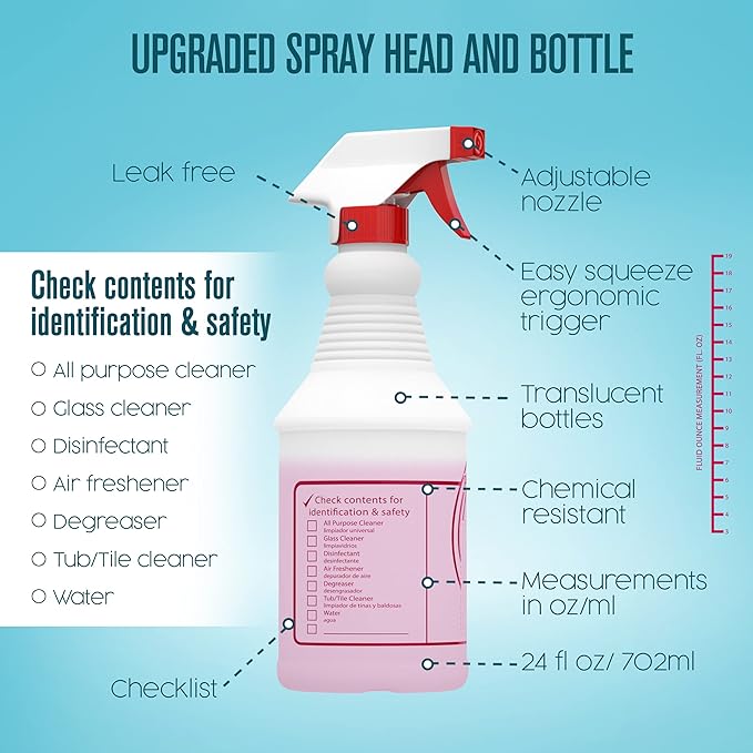 Houseables Spray Bottles, Empty Sprayer Bottle, Heavy Duty Cleaning Nozzle, 24oz, 3 Pack, Plastic, Industrial, Professional, Refillable, for Water, Alcohol, Bleach, Detailing, All-Purpose Cleaner
