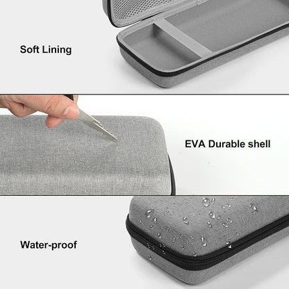 Travel Steamer Case Compatible with Jack & Rose/for FEPPO/for Nesugar Garment Steamers, Handheld Steamer Carrying Storage Bag Organizer for Iron Accessories Grey(Case Only)