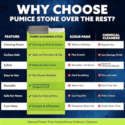 PUMIE Pumice Stone Toilet Bowl Cleaner (1-Pack) - Heavy Duty Scouring Stick for Toilet - Pumice Stone for Cleaning Rings, Bowls, Hard Water Stains, Lime, Rust, Sink - Includes Handle for Easy Use