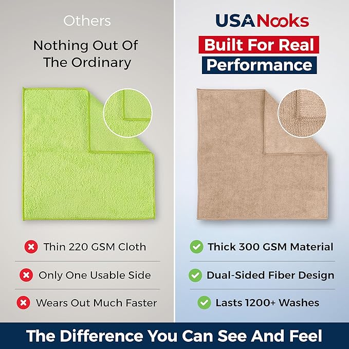 USANOOKS Microfiber Cleaning Cloth - Beige - 100Pcs (12.5x12.5 inch) High Performance - 1200 Washes, Ultra Absorbent Car Towel Traps Grime & Liquid for Streak-Free Mirror Shine - car Washing Cloth