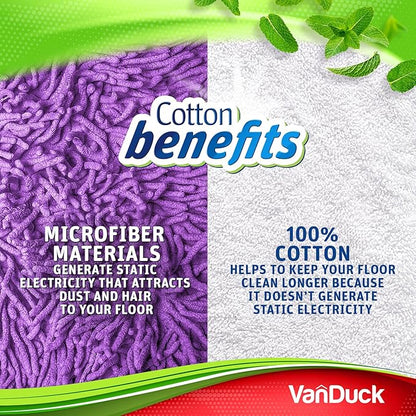 VanDuck Reusable 100% Cotton Mop Pads Compatible with Swiffer Sweeper (4-Pack), Terry Cloth Mop Covers Washable for Wet Mopping and Floor Cleaning (Handle is Not Included)