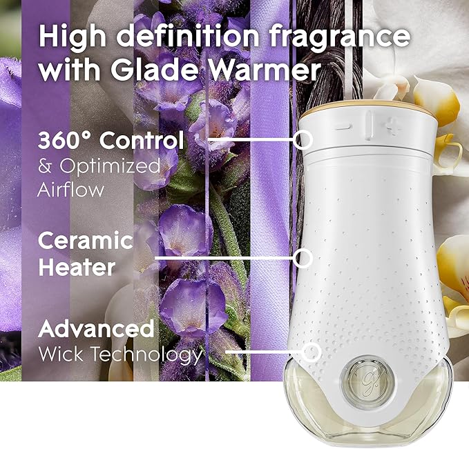 Glade PlugIns Refills Air Freshener, Scented and Essential Oils for Home and Bathroom, Lavender & Vanilla , 1.34 Fl Oz, 2 Count (Pack of 1)