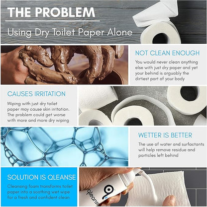Qleanse Toilet Paper Foam Spray and Caddy Combo - Wet Wipe Alternative and 100% Flushable