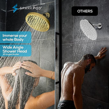SparkPod Shower Head - High Pressure Rain - Premium Quality Luxury Design - Easy Clean Adjustable Replacement for Your Bathroom Shower Heads (Egyptian Gold, 8 Inch Round)