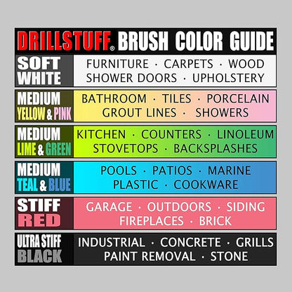 Car Accessories - Drill Brush - Automotive and Truck Detailing Brush Kit - Wheel Cleaner - Car Interior Cleaner - Car Wash Brush - Scrub Brushes for Cleaning - Car Cleaning Tools - Auto Detailing Kit