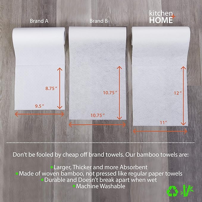 Kitchen + Home Paper Towel Alternative – Heavy Duty Washable Reusable Rayon Towels Made From Bamboo - One roll replaces 6 months of towels! 4 Pack