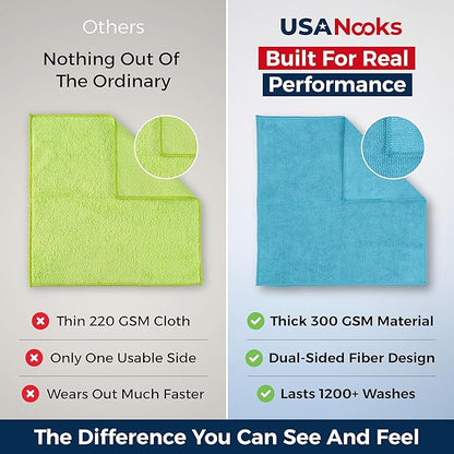 USANOOKS Microfiber Cleaning Cloth - Turq - 24Pcs (12.5x12.5 inch) High Performance - 1200 Washes, Ultra Absorbent Car Towel Traps Grime & Liquid for Streak-Free Mirror Shine - car Washing Cloth