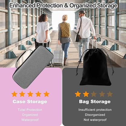 Travel Steamer Case Compatible with Jack & Rose/for FEPPO/for Nesugar Garment Steamers, Handheld Steamer Carrying Storage Bag Organizer for Iron Accessories Grey(Case Only)