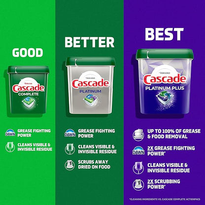 Cascade Platinum Dishwasher Pods, Dishwasher Detergent, Dish Detergent Soap, Fresh, 34 count
