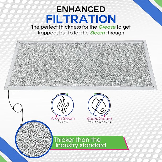Downdraft Stovetop Filter Replacement for 71002111 Jenn Air Filter Downdraft 15.6” x 6.4” - Range Oven Filter Fits Into Jennair Downdraft Filter Vent and Protects the Stove Fan (2-Pack)