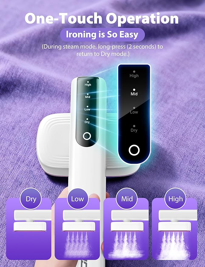 Travel Steamer for Clothes with 180 ml Water Tanks,15s Fast Heat-up,24 g/min Strong Steam Performance, Portable Garment Steamer with Touch Control, LED Display, Steam Iron(White And Purple