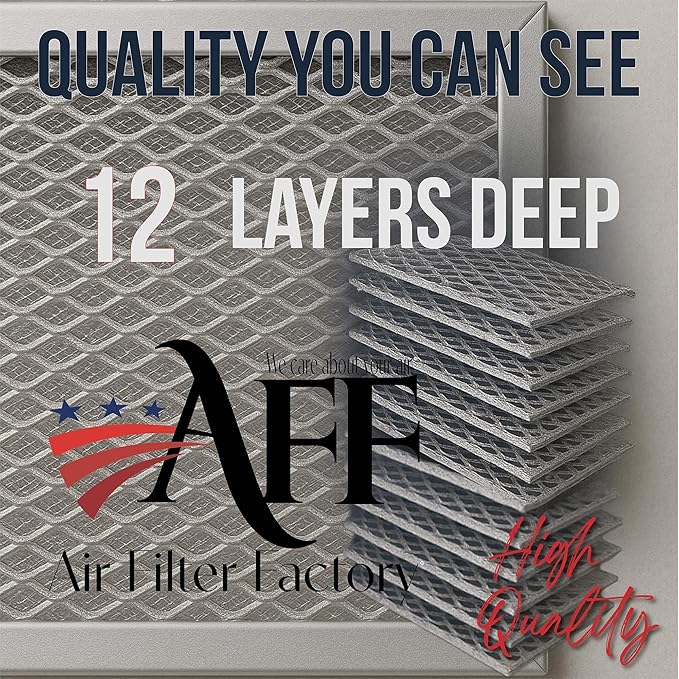 Air Filter Factory Replacement For Frigidaire 5303319568 Microwave Oven 12-Layer Aluminum Grease Filter 2-Pack