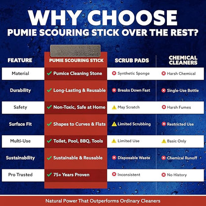 PUMIE Pumice Scouring Stick for Cleaning Toilet Rings Stain & Hard Water Rings, Extra Strong Heavy Duty Pumice Stone for Toilet Cleaning, Rust, Grills, Tough Bathroom, Ovens, Pools & Tubs - Pack of 12