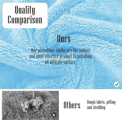 Sunny zzzZZ 24 Pack Kitchen Dishcloths - Does Not Shed Fluff - Reusable Dish Towels, Dish Cloths, Super Absorbent Coral Fleece Cleaning Cloths, Fast Drying, 10 x 20 Inch (Aquamarine)