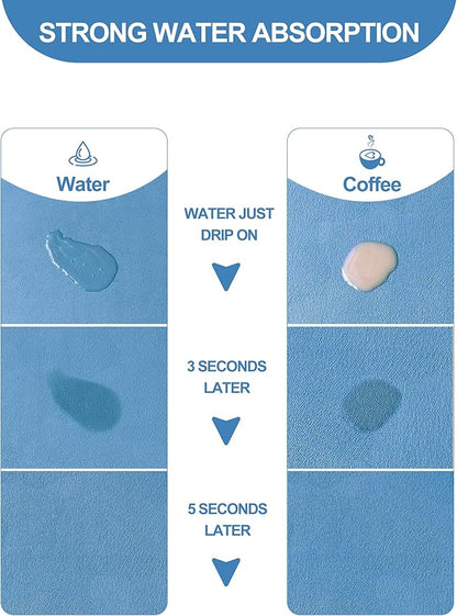 Dish Drying Mat for Kitchen Counter, 16"x24" Dish Drying Pad with Non-slip Rubber Backed, Hide Stain Anti Absorbent for Kitchen Counter, Drying Mat for Coffee Machine Dish Rack (Blue)