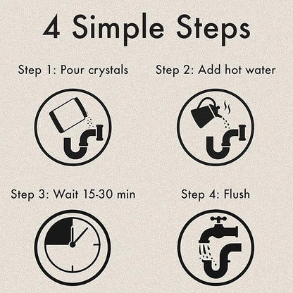 Clean Shot Crystal Lye Drain Opener - Professional Strength Cleaner for Tough Clogs - Heavy Duty Sodium Hydroxide Bathroom and Kitchen Sink, Shower, Pipes Unclogger, 1 lb
